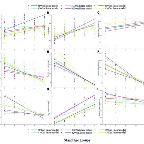 Summary of works with masked autoencoder on point cloud and graph. | Download Scientific Diagram