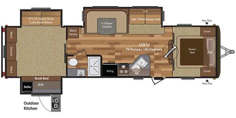 2016 Keystone Hideout Specs & Floorplans