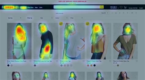 Perceptual Psychology Visual Heat Maps