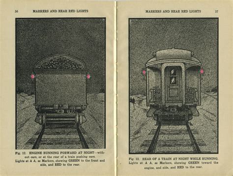 Standard Railroad Signals - www.rgusrail.com