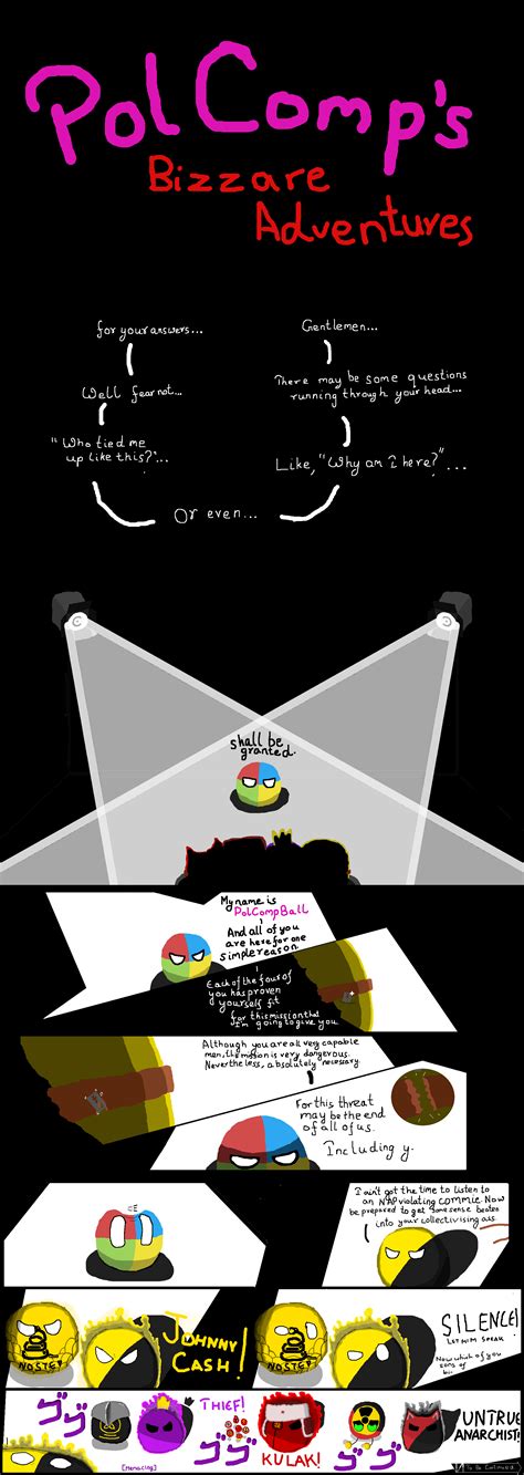 My first comic : r/Polcompball