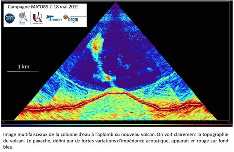 New active and underwater volcano discovered off the coast of Mayotte ...