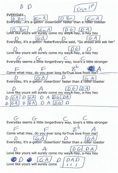 Everyday (Buddy Holly) Guitar Chord Chart in D - Capo 1st | Lyrics and chords, Ukulele chords ...