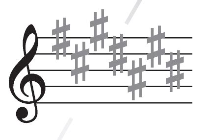 Finding The Key Of A Song - Music: Practice & Theory Stack Exchange