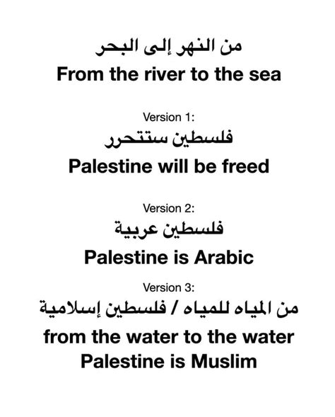 Arab agitators use version 1 to appeal to western folk. In the Middle ...
