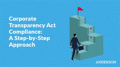 Corporate Transparency Act Compliance: A Step-by-Step Approach