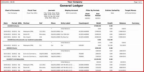 All Features of General Ledger Accounting