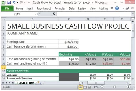 Free Cash Flow Template For Your Needs