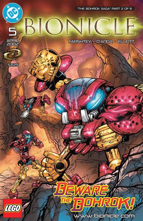 BONK: BIONICLE Comics Abridged - Comics - The TTV Message Boards