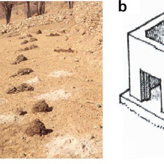 (PDF) Thermal supplementing soil nutrients through biocomposting of night-soil in the ...