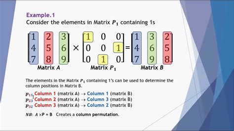 permutation matrices - YouTube