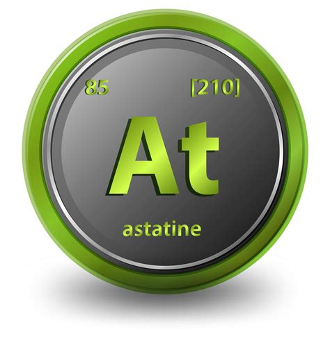 Astatine Symbol