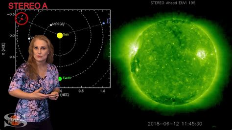 A Pause in Storming : Solar Storm Forecast 06-14-2018 - YouTube