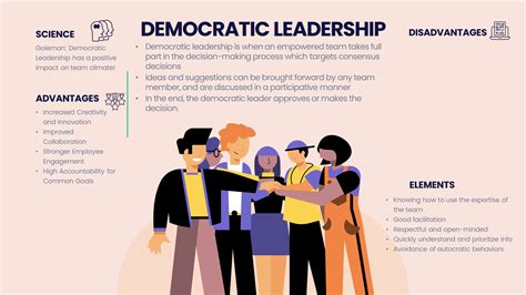 Democratic Leadership Online Course - Leadership Ahoy!