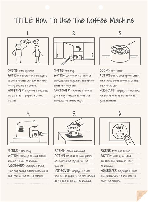 How to Create a Storyboard for eLearning Content - LearnUpon