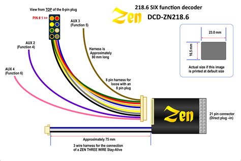 Zen Black Decoder: 21 pin MTC and 8 pin connection. 6 full power ...