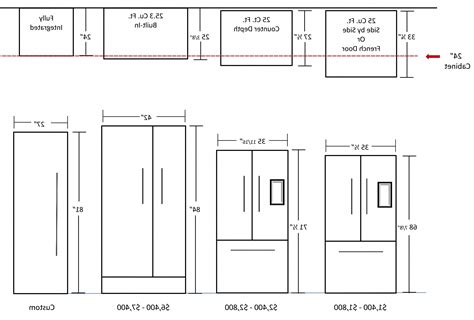 Famous Refrigerator Cabinet Depth 2023 - Home Cabinets