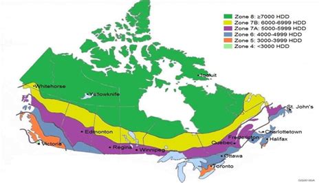 Comparing the Energy Codes: US vs CANADA