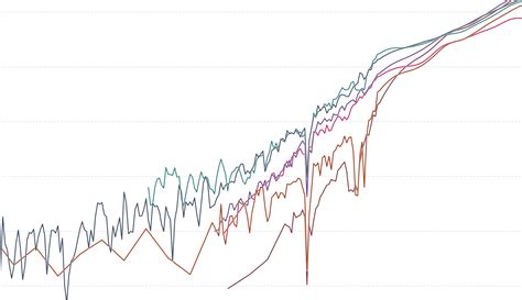 The Spanish flu: The global impact of the largest influenza pandemic in history - Our World in Data