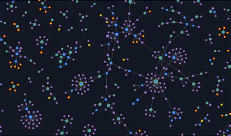 Visualizing Node-Link Graphs – kineviz-blog – Medium