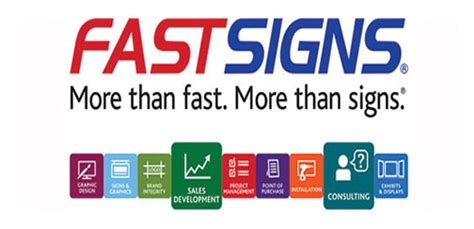 FastSigns Co-Brand Program Signs Photo Industry Expert - Digital Imaging Reporter