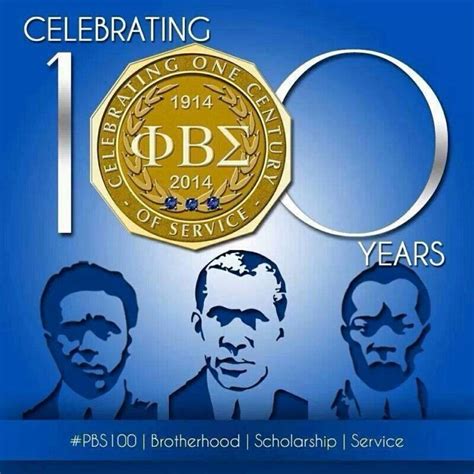 HAPPY FOUNDERS DAY TO THE MIGHTY MEN OF PHI BETA SIGMA!!!!!!!! #PBS100 #ZPBS #1420 | Phi beta ...