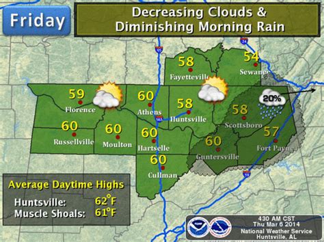 Today's north Alabama weather: Seasonably mild near 60 - al.com