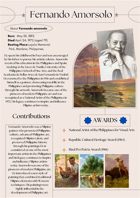 Awards - Napoleon Abueva biography - About Fernando amorsolo Fernando Amorsolo Fernando Amorsolo ...