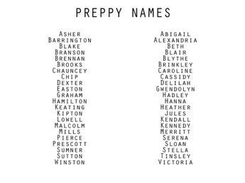 I Am Not An Expert | Preppy names, Writing, Names