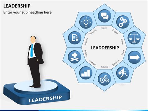 Leadership PowerPoint and Google Slides Template - PPT Slides