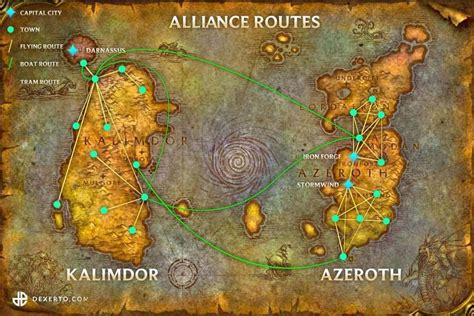 Getting where you need to go in WoW Classic – Full Horde and Alliance travel route guide - Dexerto