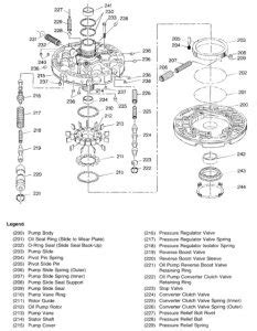 4l60e Pump Diagram | CPT 4l60e