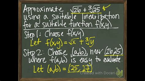 Linearization -Functions of 2 Variables - YouTube