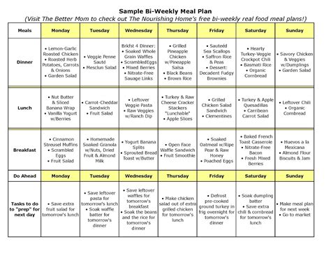 Free Printable Diabetic Meal Plan | PrintableDietPlan.com