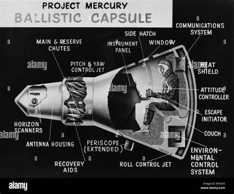 Cutaway diagram of Project Mercury ballistic capsule, the first U.S ...