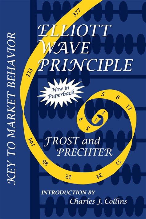 Something to Read - Elliott Wave Principle: Key To Market Behavior - Wave Count - 4 March 2015 ...