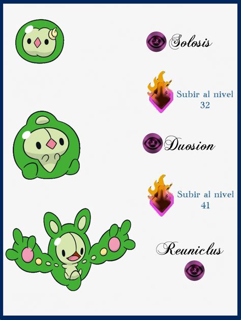 251 Solosis Evoluciones by Maxconnery on DeviantArt