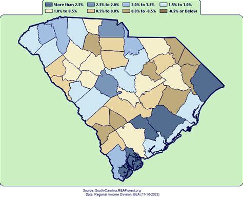 South Carolina Population Growth by Decade