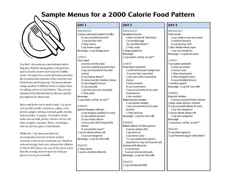 Dyspepsia Diet - Andrea's Digestive Clinic