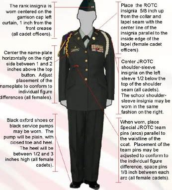 Army Jrotc Uniform Regulations