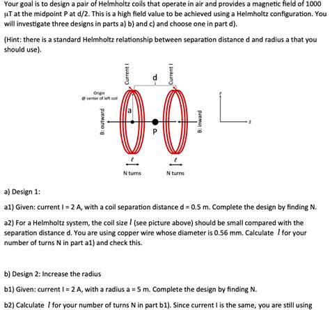 Symbol for helmholtz coil in circuit diagram - klointeriors