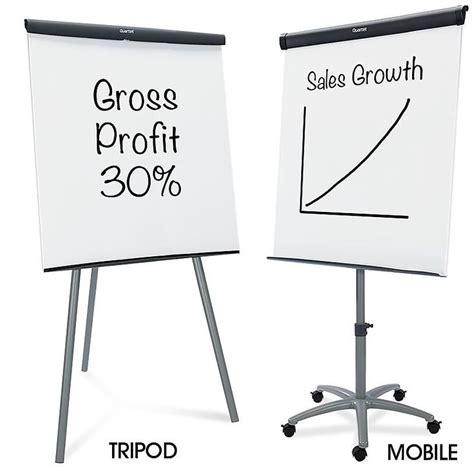 Whiteboard Easels, Dry Erase Easels in Stock - ULINE | Whiteboard easel, Dry erase, White board