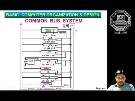 Common BUS System - YouTube