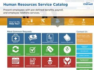 IT Service Catalog Examples