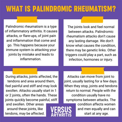 What is palindromic rheumatism?... - Versus Arthritis