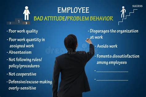 12 Bad Attitude At Work and How To Overcome Them - CareerCliff