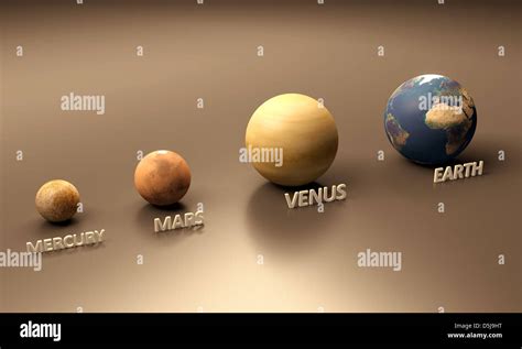 Mars And Earth Comparison Nasal Steroids - PELAJARAN