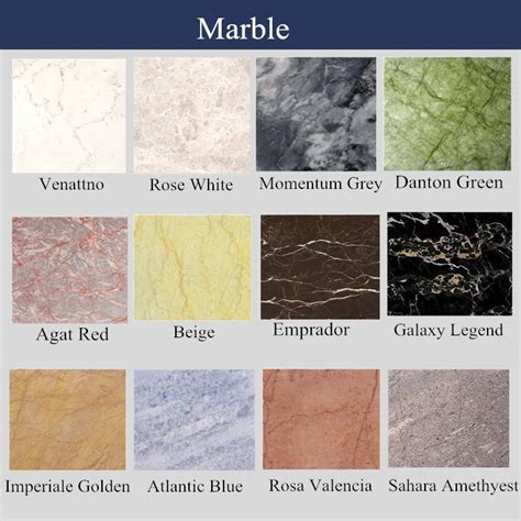 Marble Types And Colors