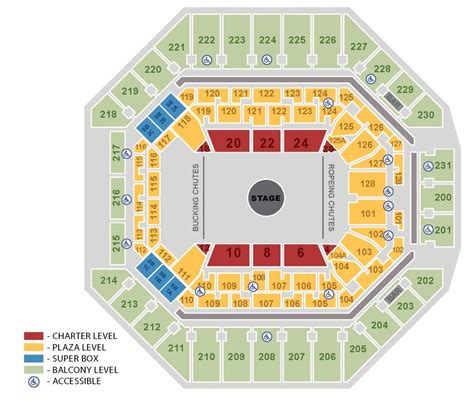 at&t center seating chart spurs