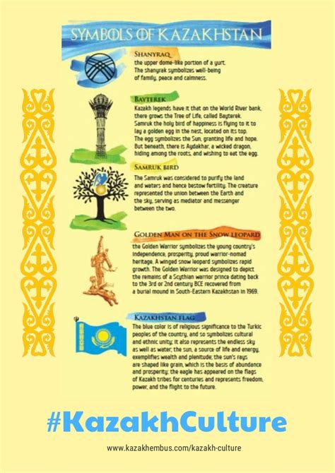 Infographic: Symbols of Kazakhstan